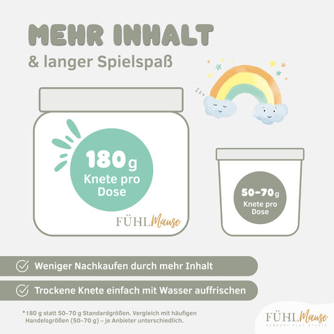 Knetset - Regenbogen