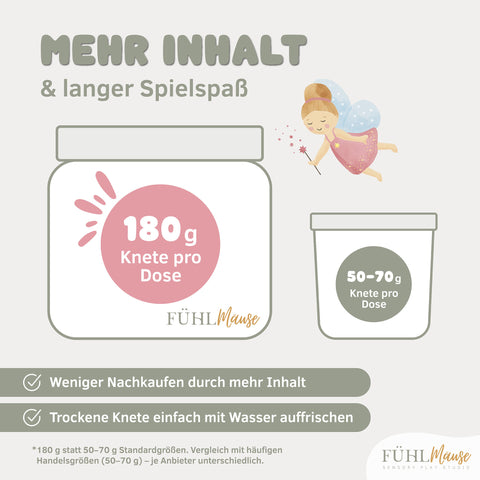 Knetset - Feenzauber