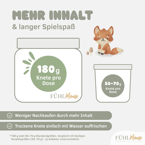 Knetbox Kinder