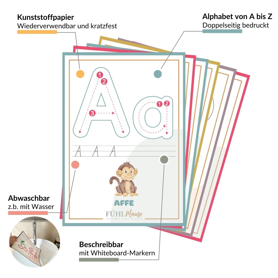 Knet-Vorlage ALPHABET
