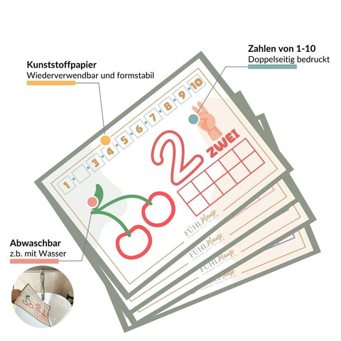 Knet-Vorlage ZAHLEN